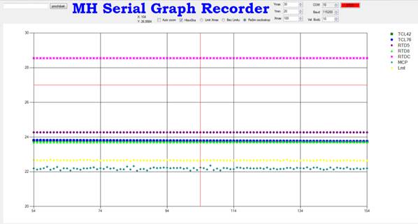 MH Graph Analyzer 2