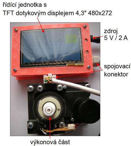 Tester filamentu